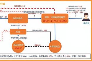 上来就对飚！首节波津三分4中3砍15分&约基奇9中7轰下15分4板3助